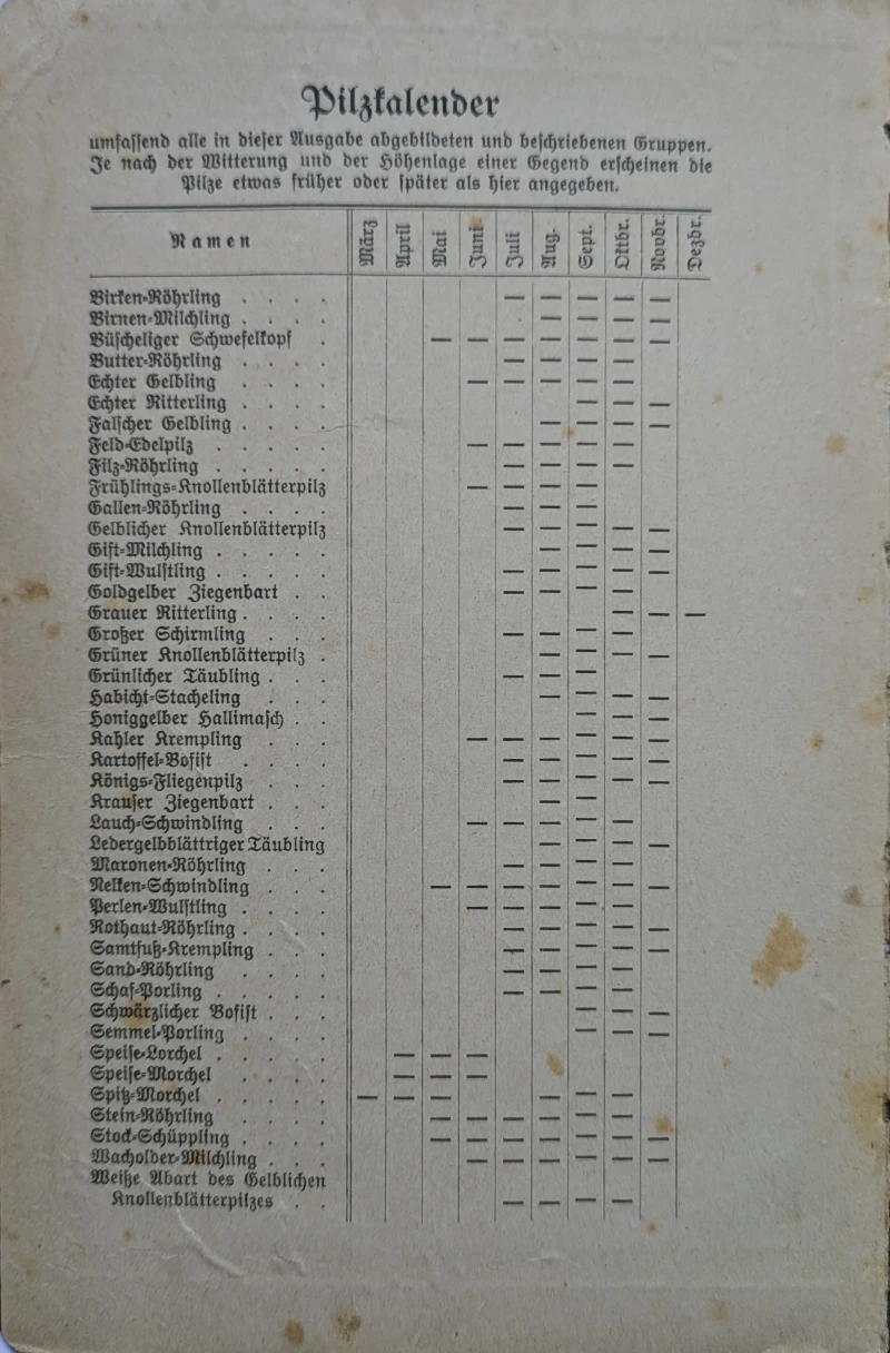 Führer für Pilzfreunde. Volksausgabe